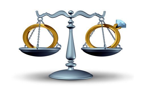 Divorce Process in Illinois